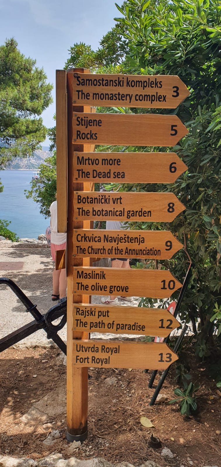 direction signs